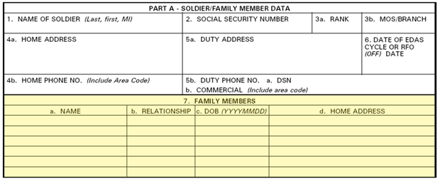 Soldier Completes Blocks 1-7 of DA Form 5888